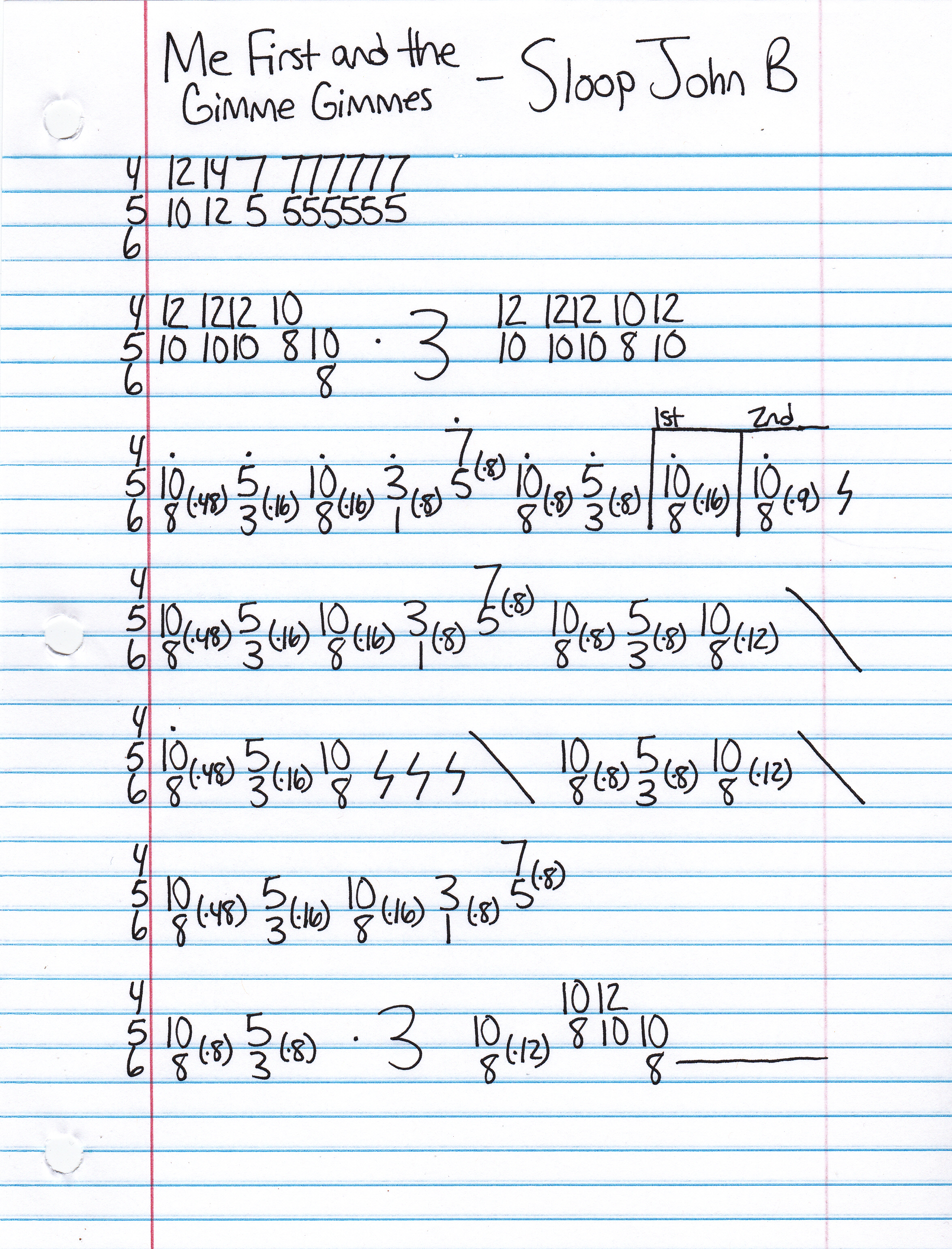 High quality guitar tab for Sloop John B by Me First and the Gimme Gimmes off of the album NA. ***Complete and accurate guitar tab!***